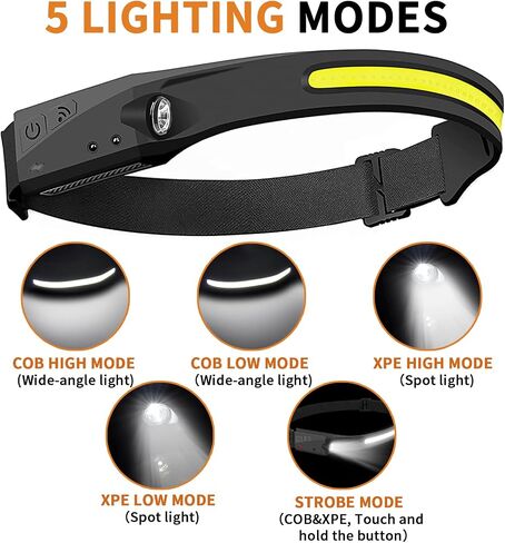 Headlamp 3 Pack, Rechargeable 230° Wide Beam Headlamps, 5 Lighting Modes, Motion Sensor Headlamp, Adjustable Headband, Lightweight Waterproof Headlight for Fishing, Camping… in Saudi Arabia