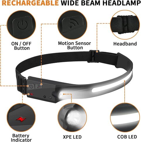 Headlamp 3 Pack, Rechargeable 230° Wide Beam Headlamps, 5 Lighting Modes, Motion Sensor Headlamp, Adjustable Headband, Lightweight Waterproof Headlight for Fishing, Camping… in Saudi Arabia