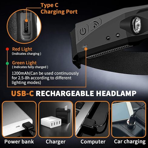 Headlamp 3 Pack, Rechargeable 230° Wide Beam Headlamps, 5 Lighting Modes, Motion Sensor Headlamp, Adjustable Headband, Lightweight Waterproof Headlight for Fishing, Camping… in Saudi Arabia