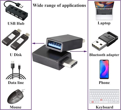 Type C to USB 2.0 Adapter Aluminum Type C Male to USB A 2.0 Female Converter, On The Go (OTG) for Smartphone, Laptops,Mouse Keyboards, More USB and Type-C Devices(2 Pack-Black) in Saudi Arabia