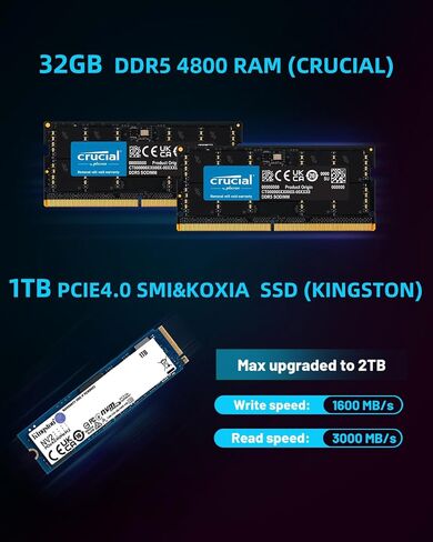 كمبيوتر ألعاب صغير، AMD Ryzen 7 7735HS (يصل إلى 4.75 جيجا هرتز) 32 جيجا بايت رام 1 تيرابايت SSD أجهزة كمبيوتر صغيرة، AMD Radeon 680M Micro PC يدعم شاشة 4K ثلاثية/USB4/WiFi6/BT5.2 in Saudi Arabia