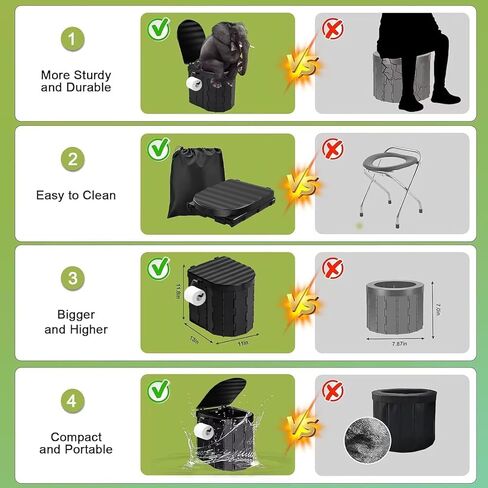 Portable Toilet Kit, Camping Toilet with Pop-Up Privacy Tent and Poo Gel Toilet Bags, Washable Portable Outdoor Showers Changing Rooms in Kuwait
