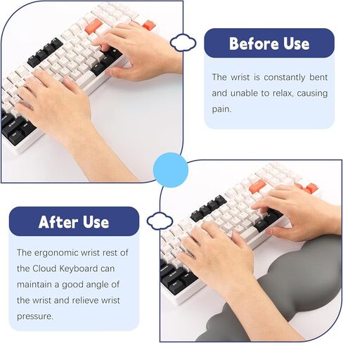 مسند معصم سحابي للوحة المفاتيح للكمبيوتر، وسادة لوحة مفاتيح من جلد البولي يوريثان الناعم، وسادة معصم من إسفنج الذاكرة عالية الكثافة مع قاعدة غير قابلة للانزلاق لكتابة مسند اليد للوحة المفاتيح وتخفيف الألم للكمبيوتر المحمول والمكتب المنزلي (رمادي) in Kuwait