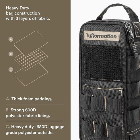 Heavy Duty Small Tool Bag Pouch Portable Utility Organizer Case with Zipper Handle. Perfect for EDC, Motorcycle, Road Bike, Electricians & More in Saudi Arabia