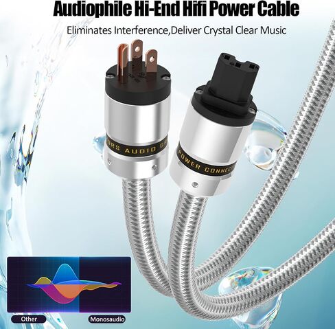 كابل الطاقة Monosaudio 14AWG Audiophile 125V 15A HiFi كابل الطاقة Ith 3-Prong US الإصدار النحاس النقي المقابس مضفر الأكمام سلك الطاقة للصوت ومكبرات الصوت ومكبر الصوت والمسرح المنزلي والقرص الدوار (6.6FT/2M) in Saudi Arabia