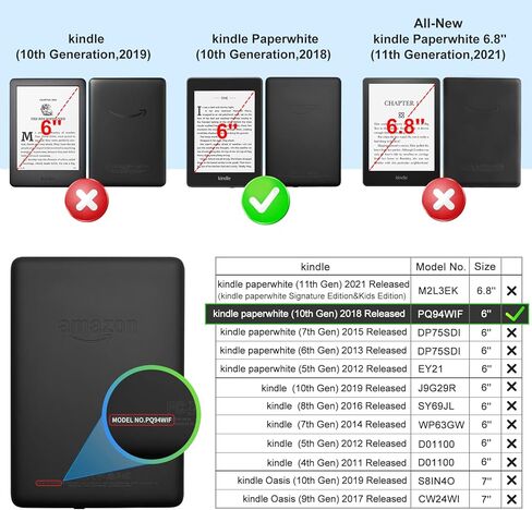 CoBak Clear Case for Kindle Paperwhite 10th Generation 6'' and Signature Edition 2018 Released - Lightweight, Scratch-Proof Silicone Back Cover.Perfectly Clear Protection in Saudi Arabia