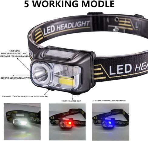 LED Headlamp - 2-Piece Outdoor Bright Light Chargeable Sensor headlamp with Adjustable Headband for Adults and Kids - a Must-Have for Hiking and Camping Gear in Saudi Arabia