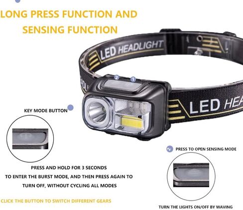 LED Headlamp - 2-Piece Outdoor Bright Light Chargeable Sensor headlamp with Adjustable Headband for Adults and Kids - a Must-Have for Hiking and Camping Gear in Saudi Arabia