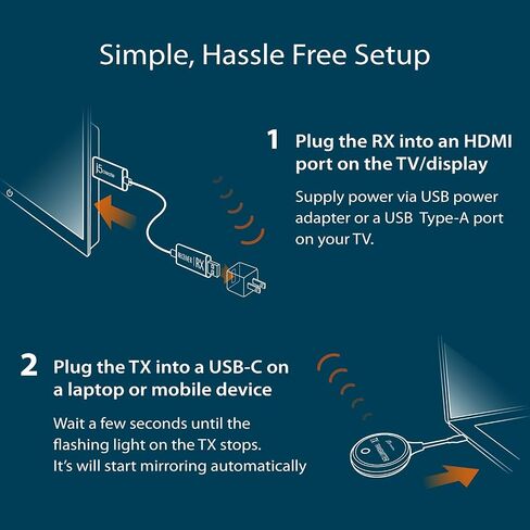 j5create ScreenCast USB-C إلى HDMI جهاز إرسال واستقبال لاسلكي للعرض، يدعم 1080 بكسل، متوافق مع MacBook، iPad Pro، ChromeOS، أجهزة الكمبيوتر المحمولة USB-C وAndroid (JVAW62) (متجدد) in Saudi Arabia