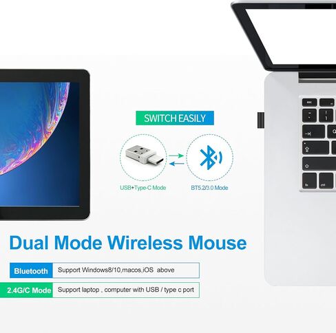 Rechargeable 4 Modes Bluetooth Mouse/Bluetooth 3.0/5.2+USB-2.4G/Type-C,Bluetooth Mouse for MacBook pro/MacBook air/Laptop/iMac/ipad/Notebook/pc (Black) in Saudi Arabia