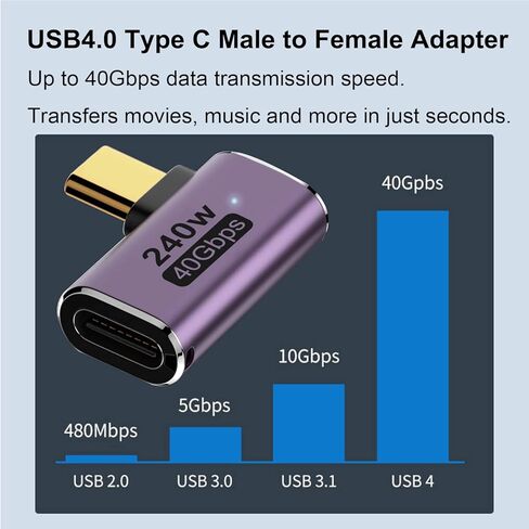 محول AreMe 240 واط USB C 90 درجة (2 حزمة)، زاوية يسار ويمين من النوع C ذكر إلى أنثى موصل 40 جيجابت في الثانية لأجهزة Thunderbolt، Switch، MacBook، الكمبيوتر المحمول، الكمبيوتر اللوحي، الهاتف in Kuwait