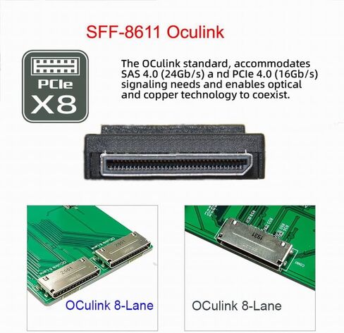 Xiwai SFF-8612 SFF-8611 محول Oculink إلى PCIE PCI-Express 16x 4X مع منفذ طاقة SATA لبطاقة رسومات اللوحة الرئيسية in Kuwait
