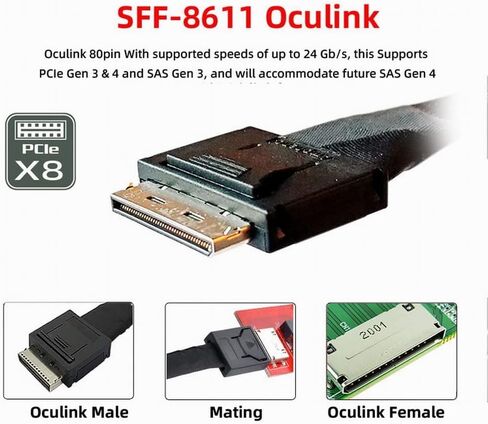 Xiwai SFF-8612 SFF-8611 محول Oculink إلى PCIE PCI-Express 16x 4X مع منفذ طاقة SATA لبطاقة رسومات اللوحة الرئيسية in Kuwait