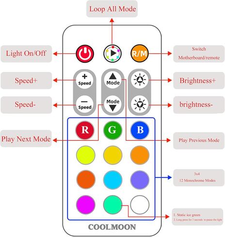 Pwm Fan Temperature Controller Integrator, Remote Control Computer RGB Light Adapter, 8 * 4 Pin Fan Speed Controller Ports, 10 * 5v 3pin A-RGB Ports ，with Magnet （White） in Saudi Arabia