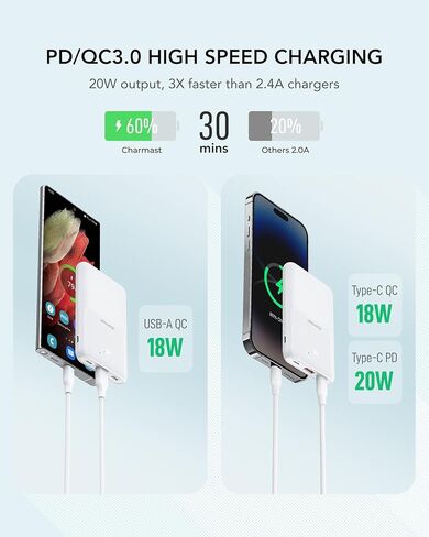 شاحن محمول صغير من شارماست 10000 مللي أمبير في الساعة، بنك طاقة صغير 20 وات USB C شحن سريع، شاشة LED لحزمة بطارية نحيفة للغاية، أساسيات السفر متوافقة مع 15 14 13، Samsung Galaxy، iPad in Kuwait