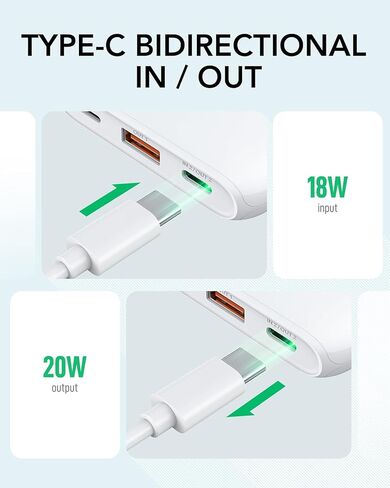 شاحن محمول صغير من شارماست 10000 مللي أمبير في الساعة، بنك طاقة صغير 20 وات USB C شحن سريع، شاشة LED لحزمة بطارية نحيفة للغاية، أساسيات السفر متوافقة مع 15 14 13، Samsung Galaxy، iPad in Kuwait