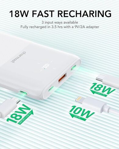 شاحن محمول صغير من شارماست 10000 مللي أمبير في الساعة، بنك طاقة صغير 20 وات USB C شحن سريع، شاشة LED لحزمة بطارية نحيفة للغاية، أساسيات السفر متوافقة مع 15 14 13، Samsung Galaxy، iPad in Kuwait