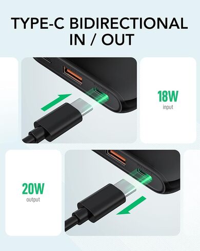 شاحن محمول صغير من شارماست 10000 مللي أمبير في الساعة، بنك طاقة صغير 20 وات USB C شحن سريع، شاشة LED لحزمة بطارية نحيفة للغاية، أساسيات السفر متوافقة مع 15 14 13، Samsung Galaxy، iPad in Saudi Arabia