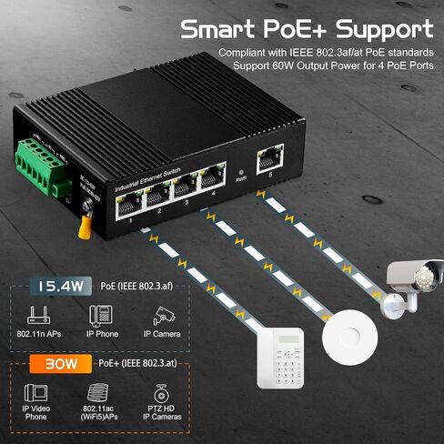 محول إيثرنت صناعي Binardat 5 Port PoE Din Rail، 4 PoE IEEE802.3af/at، وصلة واحدة، 10/100 ميجابت في الثانية، حامل حائط بدون مروحة، مع مصدر طاقة PoE بقدرة 60 وات in Saudi Arabia