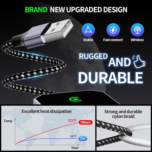 محول Carplay اللاسلكي محول Apple Carplay اللاسلكي تحويل سلكي إلى لاسلكي 2024 ترقية التوصيل والتشغيل الاتصال التلقائي سريع وسهل الاستخدام مناسب لسيارات Carplay السلكية من المصنع من 2015 وiPhone iOS 10+... in Saudi Arabia