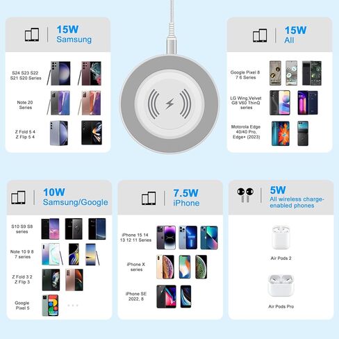 لوحة شاحن لاسلكية 15 وات لهاتف Android، كتلة شاحن سريع متوافقة مع Motorola Edge 2024 2023، Razr 50 40 Ultra، G Power 2024، Edge+ 5G UW 2022، Samsung Galaxy S24 S23 FE Plus S22 S21 S20 Z Fold Flip 5 in Kuwait