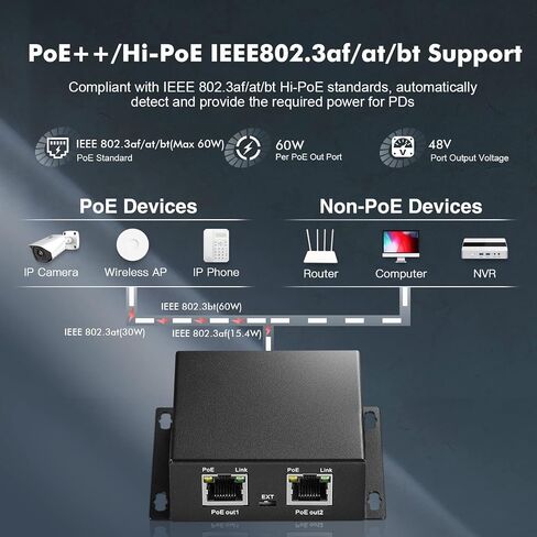 Gigabit PoE Extender Passthrough Switch, 1 PoE in 2 PoE Out, IEEE802.3af/at/bt PoE Powered Max 60W, Hi-PoE 90W, 10/100/1000Mbps, Metal Small Wall Mount PoE Extender/Injector/Network Extender in Saudi Arabia