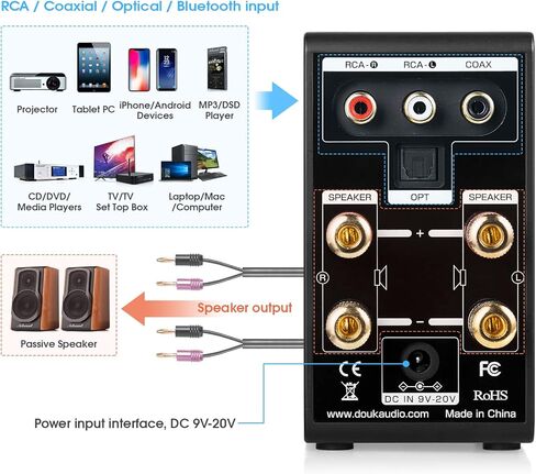 Douk Audio M100 136W Mini Bluetooth 5.0 مضخم طاقة، 2.0 قناة Hi-Fi Class D Amp، USB DAC، مع مدخلات محورية/بصرية 24 بت/192 كيلو هرتز، لمكبرات صوت ستيريو منزلية in Kuwait