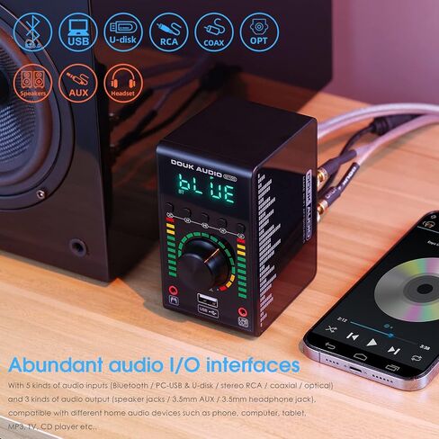 Douk Audio M100 136W Mini Bluetooth 5.0 مضخم طاقة، 2.0 قناة Hi-Fi Class D Amp، USB DAC، مع مدخلات محورية/بصرية 24 بت/192 كيلو هرتز، لمكبرات صوت ستيريو منزلية in Kuwait
