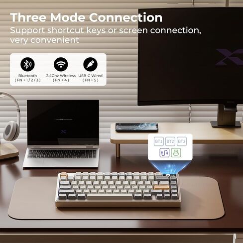 HITIME XVX K75 Pro Aluminum Wireless Mechanical Keyboard,75% Creamy Retro Gaming Keyboard with Display, Bluetooth 5.0/2.4GHz/USB-C Wired Hot Swappable Custom RGB Gasket Keyboard for Mac Computer PC in Saudi Arabia