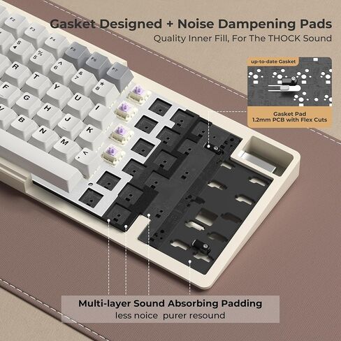 HITIME XVX K75 Pro Aluminum Wireless Mechanical Keyboard,75% Creamy Retro Gaming Keyboard with Display, Bluetooth 5.0/2.4GHz/USB-C Wired Hot Swappable Custom RGB Gasket Keyboard for Mac Computer PC in Saudi Arabia