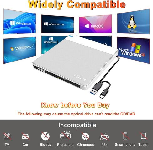 محرك الأقراص المضغوطة/أقراص DVD الخارجية من NOLYTH رفيع للغاية: ناسخ أقراص مضغوطة USB 3.0 وUSB C مع منافذ USB SD/TF/2 محمول +/-RW مشغل DVD لأجهزة الكمبيوتر المحمول وأجهزة الكمبيوتر المحمول وأجهزة Mac Windows وApple Desktop Linux in Kuwait