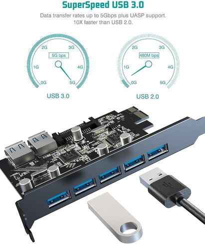 Tiergrade PCI-E Expansion Card to 7 Ports (2X USB 2.0-A, 3X USB 3.0-A, 2X USB 3.0-C), PCI Express (PCIe) Expansion Card USB Card for Desktop PC Support Windows 10/8.1/8/7/XP and MAC OS 10.8.2 Above in Saudi Arabia