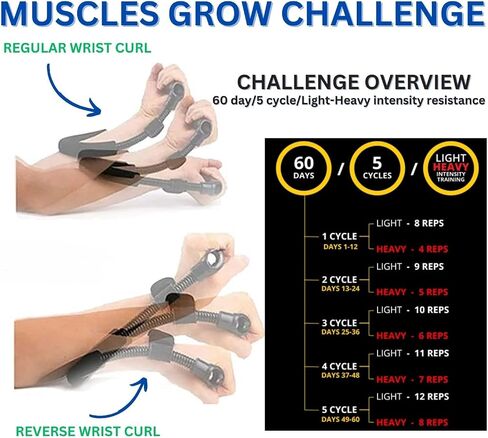 Adjustable Wrist and Forearm Strengthener, Forearm Exerciser,wrist workout equipment at home gym,Arm blaster,hand gripper strengthener. in Saudi Arabia