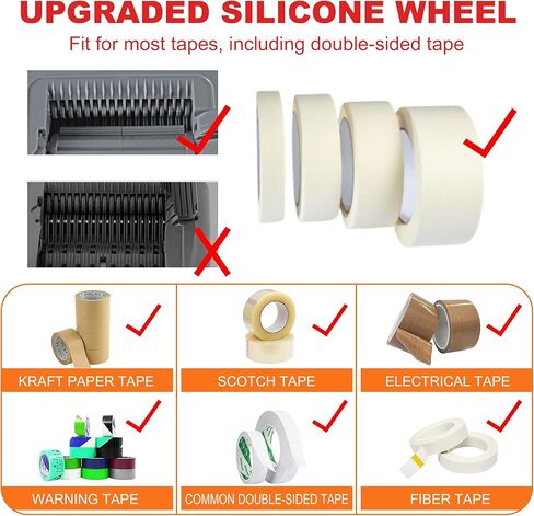 قاطع موزع الأشرطة الأوتوماتيكي المحدث، موزع أوتوماتيكي للشريط، آلة قطع الشريط الأوتوماتيكية لسمك الشريط في حدود 0.5 مم، الحد الأقصى لطول القطع: 999 مم، عرض الشريط: 6-60 مم، 110 فولت. in Kuwait
