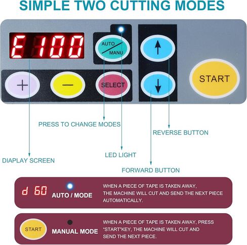 قاطع موزع الأشرطة الأوتوماتيكي المحدث، موزع أوتوماتيكي للشريط، آلة قطع الشريط الأوتوماتيكية لسمك الشريط في حدود 0.5 مم، الحد الأقصى لطول القطع: 999 مم، عرض الشريط: 6-60 مم، 110 فولت. in Kuwait