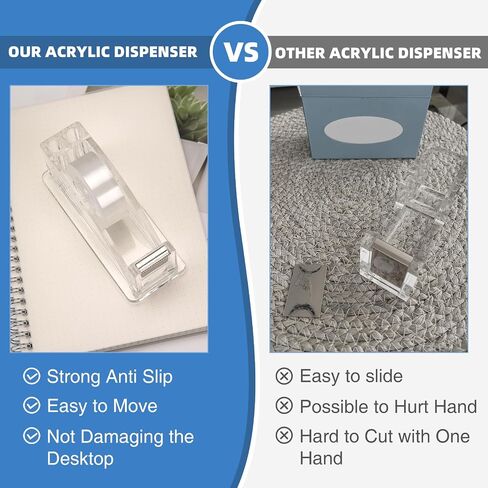 Transparent Acrylic Tape Dispenser, Non-Skid Tape Cutter Holder, Clear Tape Dispensers Bulk for Desk, Office, Home, School in Saudi Arabia