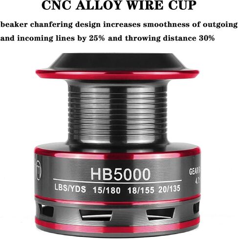 Fishing Reel,Open Face Fishing Reel,Ultra Smooth Powerful Spinning Reel with 5.2:1 Gear Ratio,CNC Alloy Wire Cup,Reversible Handle for Freshwater Saltwater (HB5000) in Saudi Arabia