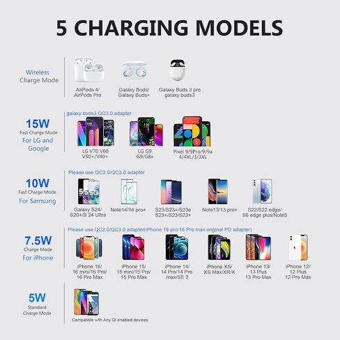 Color Rokk Wireless iPhone Charger,15W Fast Charging pad for iPhone 16/16plus/16pro Max/15/14/13/12/11/X,Google Pixel 9/Pixel 9 Pro/8/7/6,Samsung Galaxy S24 Ultra/S23/S22(No AC Adapter) in Saudi Arabia