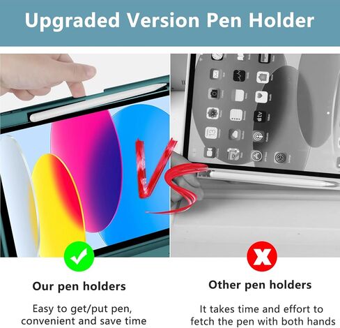 حافظة aMZCaSE لجهاز iPad الجيل العاشر مع لوحة مفاتيح (10.9 بوصة، 2022)، إضاءة خلفية 7 ألوان، لوحة مفاتيح لاسلكية قابلة للفصل مع حامل أقلام لجهاز iPad الجديد الجيل العاشر 2022، الموديل: A2696 A2757 A2777، أخضر داكن in Kuwait