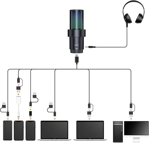 comica EJoy Uni (D)-White Microphone for Computer and Smartphone,RGB Cardioid Condenser Gaming Mic for Podcasting,Streaming,Recording,with Desktop Stand in Kuwait