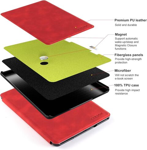 حافظة CoBak لجهاز Kindle Paperwhite - غطاء جلد PU جديد تمامًا مع ميزة التنبيه التلقائي للنوم لجهاز Kindle Paperwhite Signature Edition وKindle Paperwhite الجيل الحادي عشر 2021 in Saudi Arabia