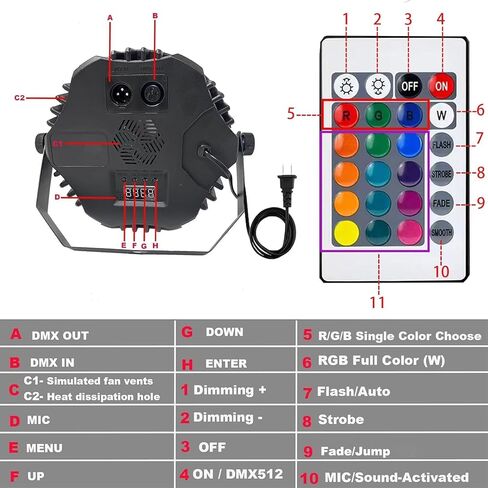36 أضواء LED للمسرح RGB DJ LED Par Light عن بعد وDMX يتم التحكم فيها بالصوت المنشط تلقائيًا، مصابيح تشغيل تلقائية لحفلات الزفاف وأعياد الميلاد وعطلات عرض الموسيقى وحفلات الرقص وإضاءة المسرح in Saudi Arabia