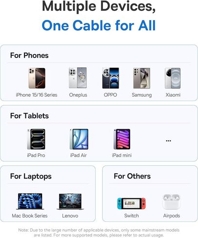 كابل Baseus USB C، كابل شاحن USB C للشحن السريع 100 واط 5 أمبير مع شاشة LED، كابل USB C مجدول من النايلون من سبائك الزنك إلى USB C لهاتف iPhone 16/Pro/Plus/Pro Max، MacBook، iPad Pro، Galaxy S24/S23 (6.6 قدم) ) in Saudi Arabia