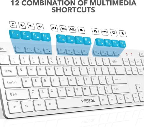 Wireless Keyboard and Mouse, WisFox 2.4GHz Full-Size Silent Keyboard with Numeric Keypad, Long Battery Life, Lag-Free, Slim USB Cordless Mouse Keyboard Combo for PC Laptop Computer Windows (White) in Saudi Arabia