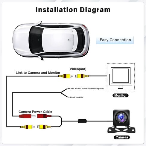 Camecho Backup Camera,AHD 720P/CVBS Metal 170 Degree Wide Angle Rearview Reversing Camera,Night Vision Parking Cameras IP68 Waterproof Reverse Rear View Camera for Car Vehicle SUV RV in Saudi Arabia