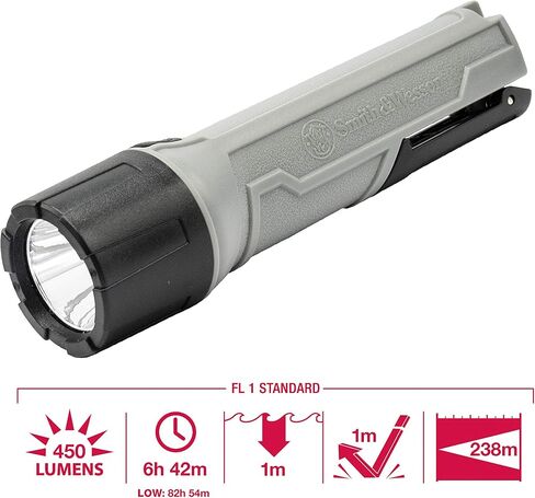 Smith & Wesson Night Guard Pro Series Flashlights with 3 Modes, Spring Clip, Waterproof Construction and Memory Retention for Survival, Hunting and Outdoor in Saudi Arabia