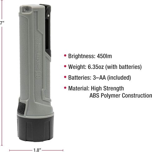 Smith & Wesson Night Guard Pro Series Flashlights with 3 Modes, Spring Clip, Waterproof Construction and Memory Retention for Survival, Hunting and Outdoor in Saudi Arabia