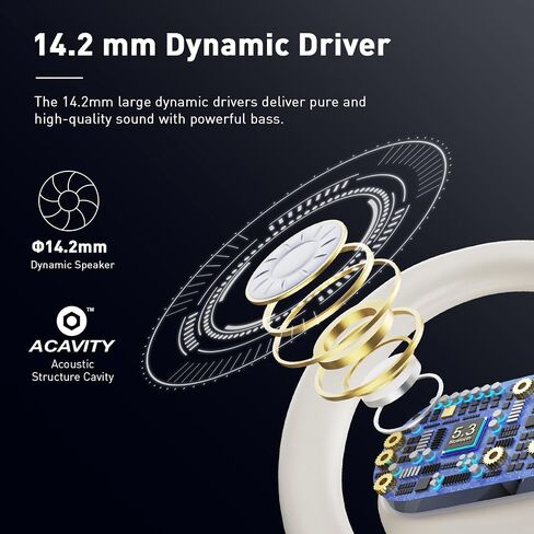 Open Ear Headphones & Earbuds, Open-Ear Design, Long-Lasting Battery (48 Hrs), LED Display, Bluetooth 5.3, Hi-Fidelity Sound, Ear Hooks, Sweat Resistant, Adjustable - White in Saudi Arabia