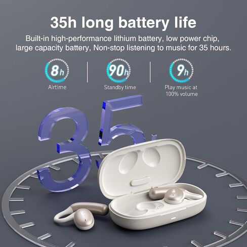 Open Ear Headphones & Earbuds, Open-Ear Design, Long-Lasting Battery (48 Hrs), LED Display, Bluetooth 5.3, Hi-Fidelity Sound, Ear Hooks, Sweat Resistant, Adjustable - White in Saudi Arabia