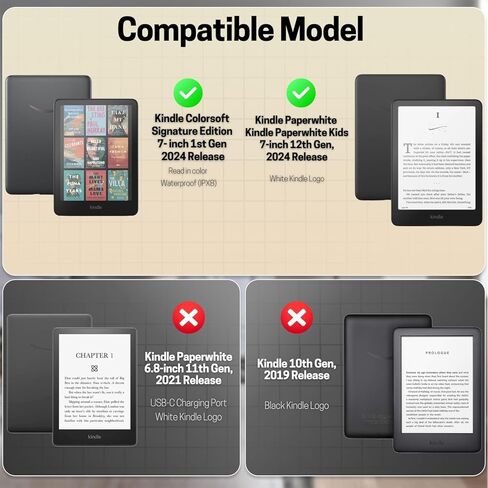 TNP Case for Kindle Paperwhite 12th Generation 2024 / Kindle Colorsoft Signature Edition - 7" PU Leather Protective Folio Cover Case for Kindle Paperwhite Kids with Auto Sleep/Wake, Great Flower in Saudi Arabia